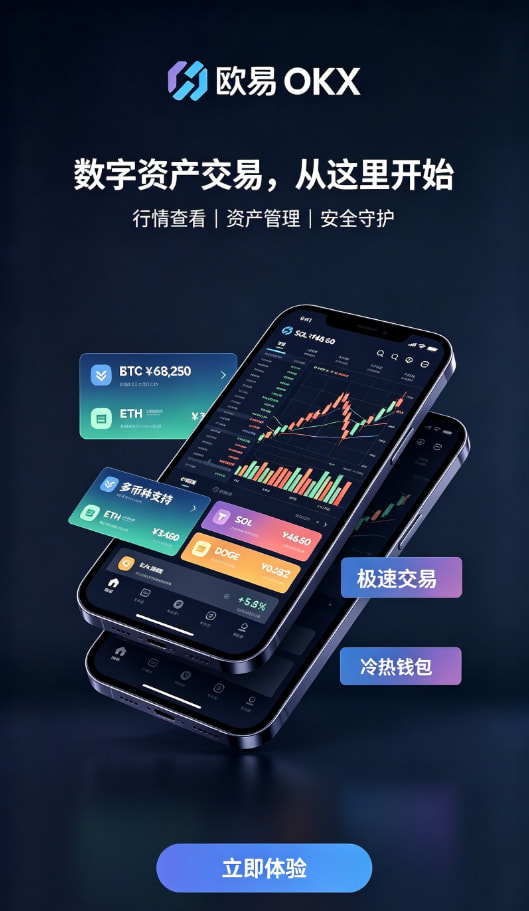 欧交易所app下载安卓现货交易操作界面